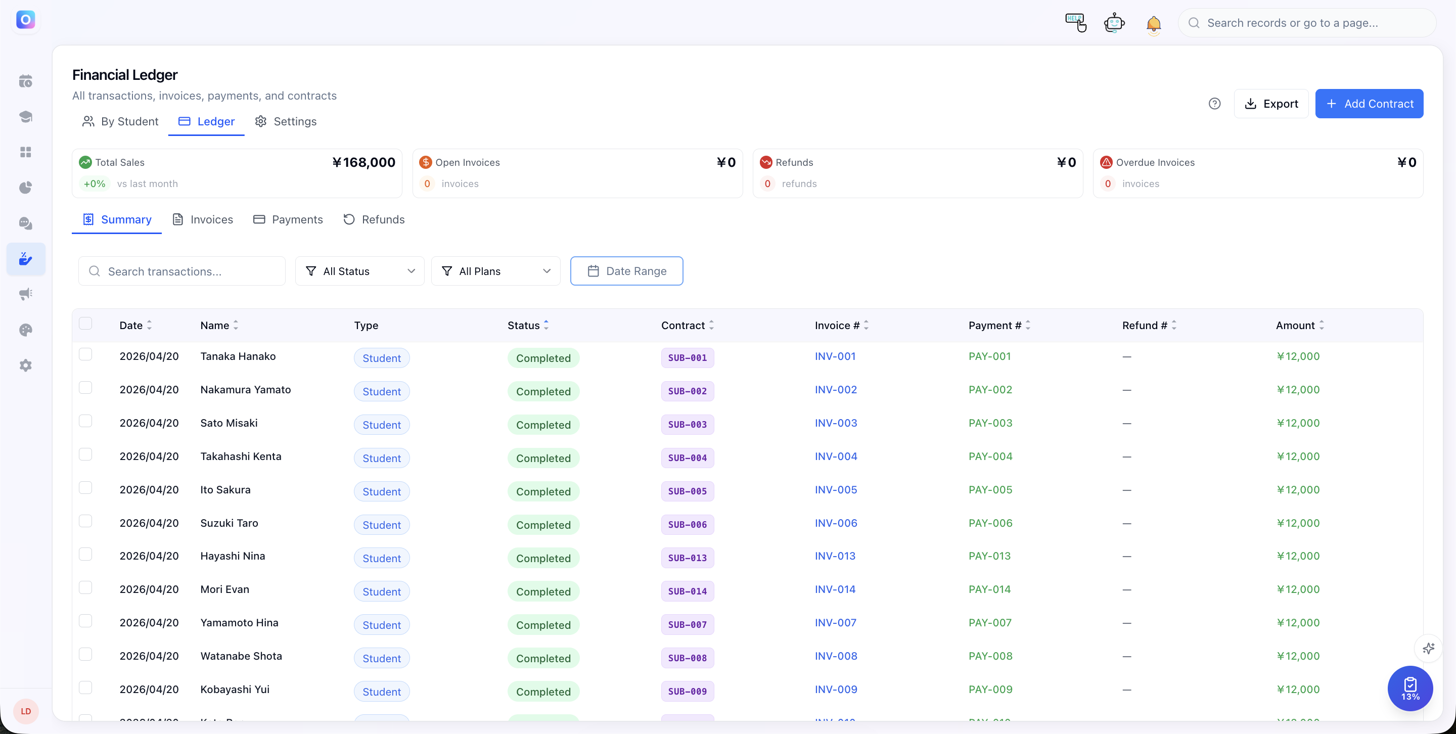 OneLearn financial ledger — payments, methods, and settlement
